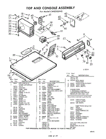 03 - Section parts for Whirlpool Dryer CWE2100W0 / from AppliancePartsPros.com