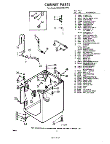 02 - Cabinet parts for Whirlpool Washer CXA1700W3 / from AppliancePartsPros.com
