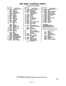 05 - Section parts for Whirlpool Washer CXA1700W3 / from AppliancePartsPros.com