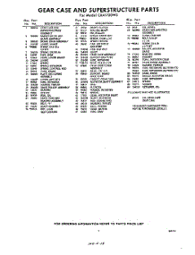 07 - Section parts for Whirlpool Washer CXA1700W3 / from AppliancePartsPros.com
