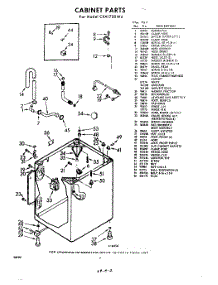 02 - Cabinet parts for Whirlpool Washer CXA1700W4 / from AppliancePartsPros.com