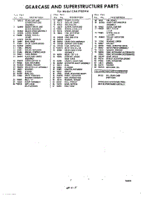 07 - Section parts for Whirlpool Washer CXA1700W4 / from AppliancePartsPros.com