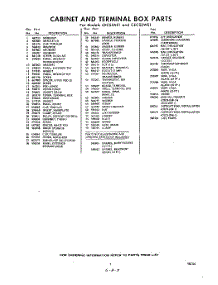 03 - Lit / Optional parts for Whirlpool CECS2AE1 / from AppliancePartsPros.com
