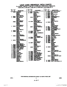 03 - Parts parts for Whirlpool CSE5A2 / from AppliancePartsPros.com