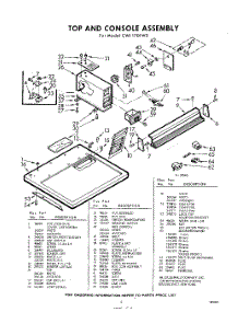 03 - Top And Console parts for Whirlpool Dryer CWI1701W0 / from AppliancePartsPros.com