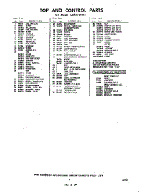 05 - Section parts for Whirlpool Washer CXA1700W5 / from AppliancePartsPros.com