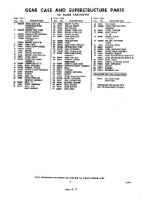 07 - Section parts for Whirlpool Washer CXA1700W5 / from AppliancePartsPros.com