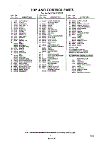 05 - Section parts for Whirlpool Washer CXA1750W0 / from AppliancePartsPros.com