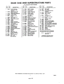 07 - Section parts for Whirlpool Washer CXA1750W0 / from AppliancePartsPros.com