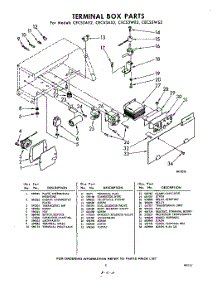 11 - Terminal Box parts for Whirlpool CECS3AS2 / from AppliancePartsPros.com