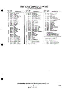 05 - Section parts for Whirlpool Washer CXA2000W1 / from AppliancePartsPros.com
