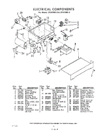 06 - Cfch7we-3 And Cfch7ws-3 parts for Whirlpool CFCH7AS3 / from AppliancePartsPros.com
