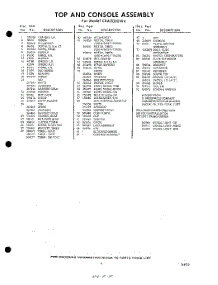 05 - Section parts for Whirlpool Washer CXA2000W4 / from AppliancePartsPros.com