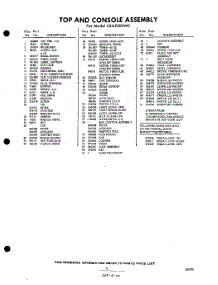 05 - Section parts for Whirlpool Washer CXA2500W0 / from AppliancePartsPros.com