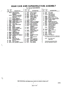 07 - Section parts for Whirlpool Washer CXA2500W0 / from AppliancePartsPros.com