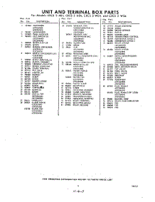03 - Section parts for Whirlpool CECS5WS4 / from AppliancePartsPros.com