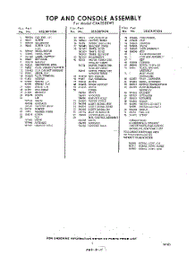 05 - Section parts for Whirlpool Washer CXA2500W1 / from AppliancePartsPros.com