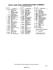 07 - Section parts for Whirlpool Washer CXA2500W1 / from AppliancePartsPros.com