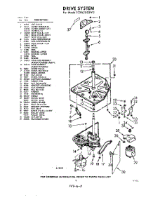 03 - Drive parts for Whirlpool Washer CXA2500W3 / from AppliancePartsPros.com