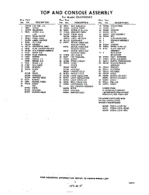 05 - Section parts for Whirlpool Washer CXA2500W3 / from AppliancePartsPros.com