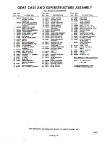 07 - Section parts for Whirlpool Washer CXA2500W3 / from AppliancePartsPros.com