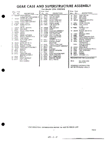 07 - Section parts for Whirlpool Washer CXA3500W3 / from AppliancePartsPros.com