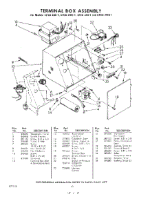 10 - Terminal Box parts for Whirlpool CFCS3AS1 / from AppliancePartsPros.com