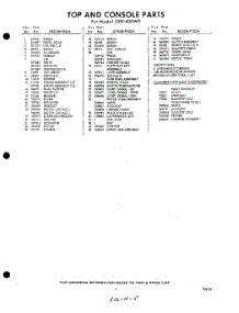 05 - Section parts for Whirlpool Washer CXB1400W0 / from AppliancePartsPros.com