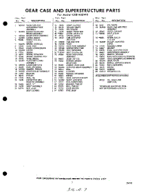 07 - Section parts for Whirlpool Washer CXB1400W0 / from AppliancePartsPros.com