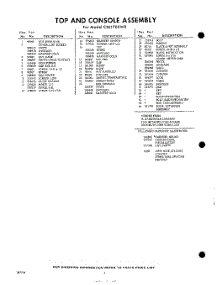 04 - Section parts for Whirlpool Dryer CXE1700W0 / from AppliancePartsPros.com