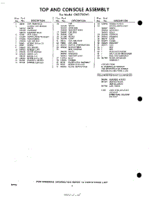 04 - Section parts for Whirlpool Dryer CXE1700W1 / from AppliancePartsPros.com