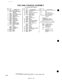 04 - Section parts for Whirlpool Dryer CXE1700W2 / from AppliancePartsPros.com
