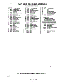 04 - Section parts for Whirlpool Dryer CXE1700W3 / from AppliancePartsPros.com