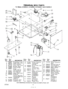 10 - Terminal Box parts for Whirlpool CFCS4AE3 / from AppliancePartsPros.com
