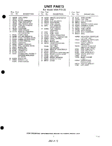 03 - Section parts for Whirlpool Air Conditioner AXMP7020 / from AppliancePartsPros.com