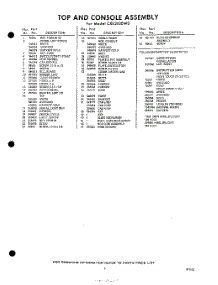 03 - Section parts for Whirlpool Dryer CXE2100W0 / from AppliancePartsPros.com