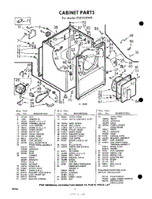 04 - Section parts for Whirlpool Dryer CXE2100W0 / from AppliancePartsPros.com