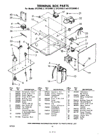 09 - Terminal Box parts for Whirlpool CFCS4AS2 / from AppliancePartsPros.com