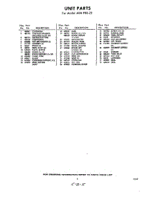 05 - Section parts for Whirlpool Air Conditioner AXMP8022 / from AppliancePartsPros.com