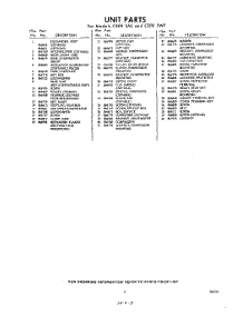 03 - Section parts for Whirlpool CEFH5AE / from AppliancePartsPros.com