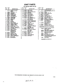 03 - Section parts for Whirlpool Air Conditioner AXMS1023 / from AppliancePartsPros.com