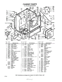 02 - Cabinet parts for Whirlpool Dryer CXI2101W2 / from AppliancePartsPros.com