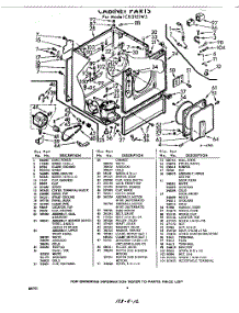 02 - Section parts for Whirlpool Dryer CXI2101W5 / from AppliancePartsPros.com