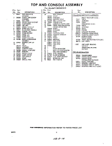 04 - Section parts for Whirlpool Dryer CXI2101W5 / from AppliancePartsPros.com