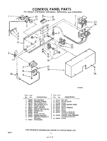 08 - Control Panel parts for Whirlpool CEFS5AE4 / from AppliancePartsPros.com