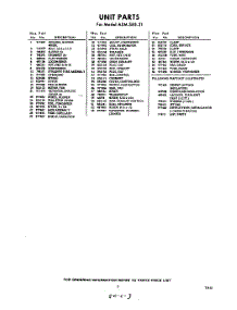 03 - Section parts for Whirlpool Air Conditioner AXMS8521 / from AppliancePartsPros.com