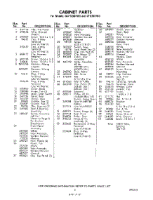 05 - Section parts for Whirlpool Dryer CFI2501W3 / from AppliancePartsPros.com