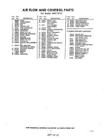 03 - Section parts for Whirlpool Air Conditioner AXR12041 / from AppliancePartsPros.com