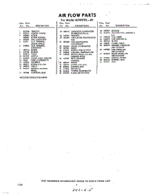 05 - Section parts for Whirlpool Air Conditioner AXW09040 / from AppliancePartsPros.com