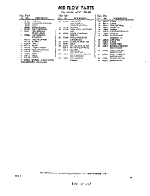 05 - Section parts for Whirlpool Air Conditioner AXW12040 / from AppliancePartsPros.com